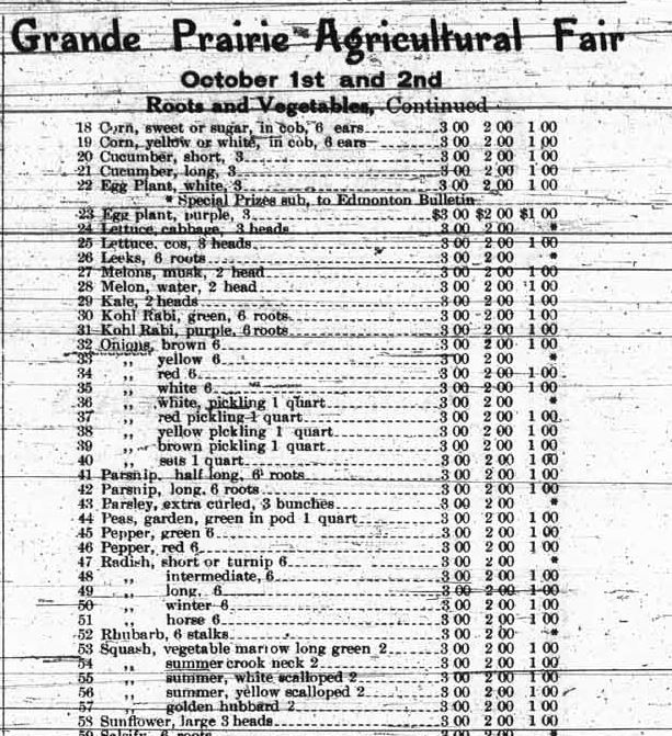 The Grande Prairie Herald Sept. 8, 1914